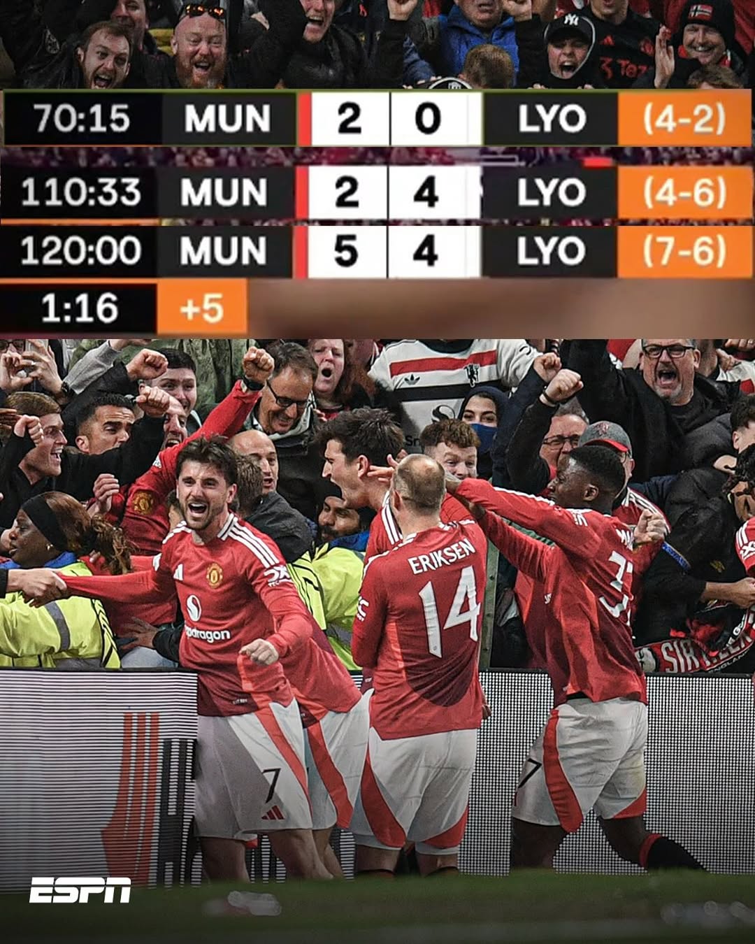 曼联击溃对手，晋级赛场再见证巅峰的简单介绍