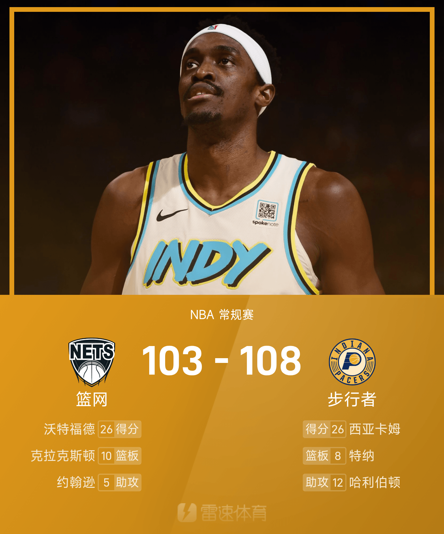 米兰体育网站-猛龙逆转篮网，西亚卡姆独得20+10！的简单介绍