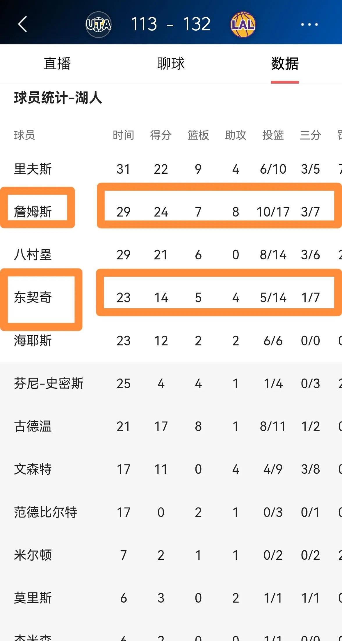 多支队伍发布关键球员退役消息